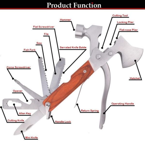 546809822657.jpg outdoor tools multi-purpose pliers