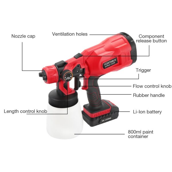 832315376952.jpg Cordless power tool paint spraying machine